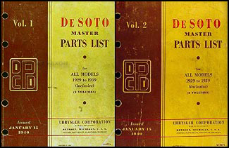 1929-1939 DeSoto Master Parts Book Original 2 Vol. Set 