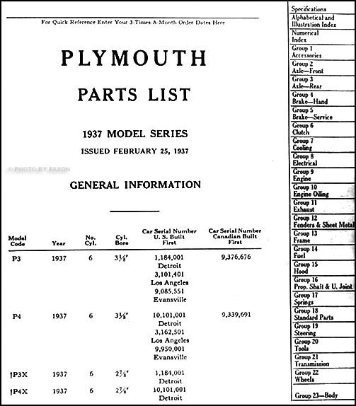 Maquette prototype 303 - Exposition interdite au Mus?e de l'Aventure PEUGEOT