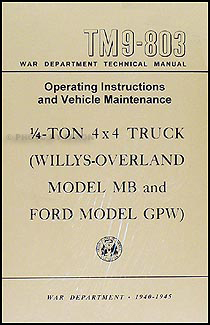 Military Instructions