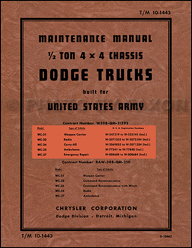 1941-1947 Dodge Military WC ½-ton Truck Shop Manual Reprint