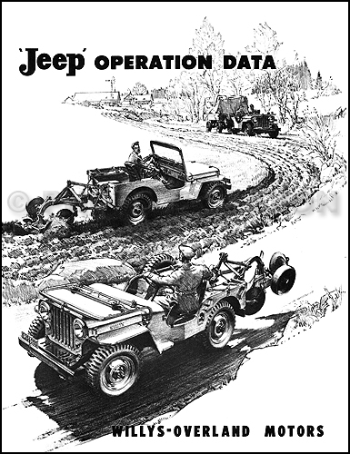 Willies jeep parts 1946