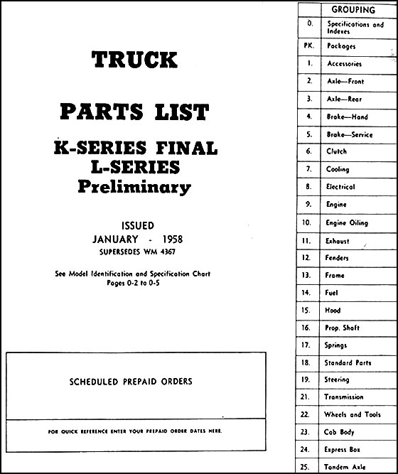 1957 1958 Canadian Dodge Truck and Fargo Parts Book Original