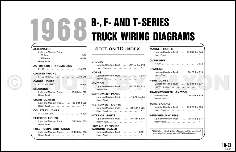 1968 Ford Pickup and Truck Wiring Diagram F100 F250 F350 F500 F600 F700