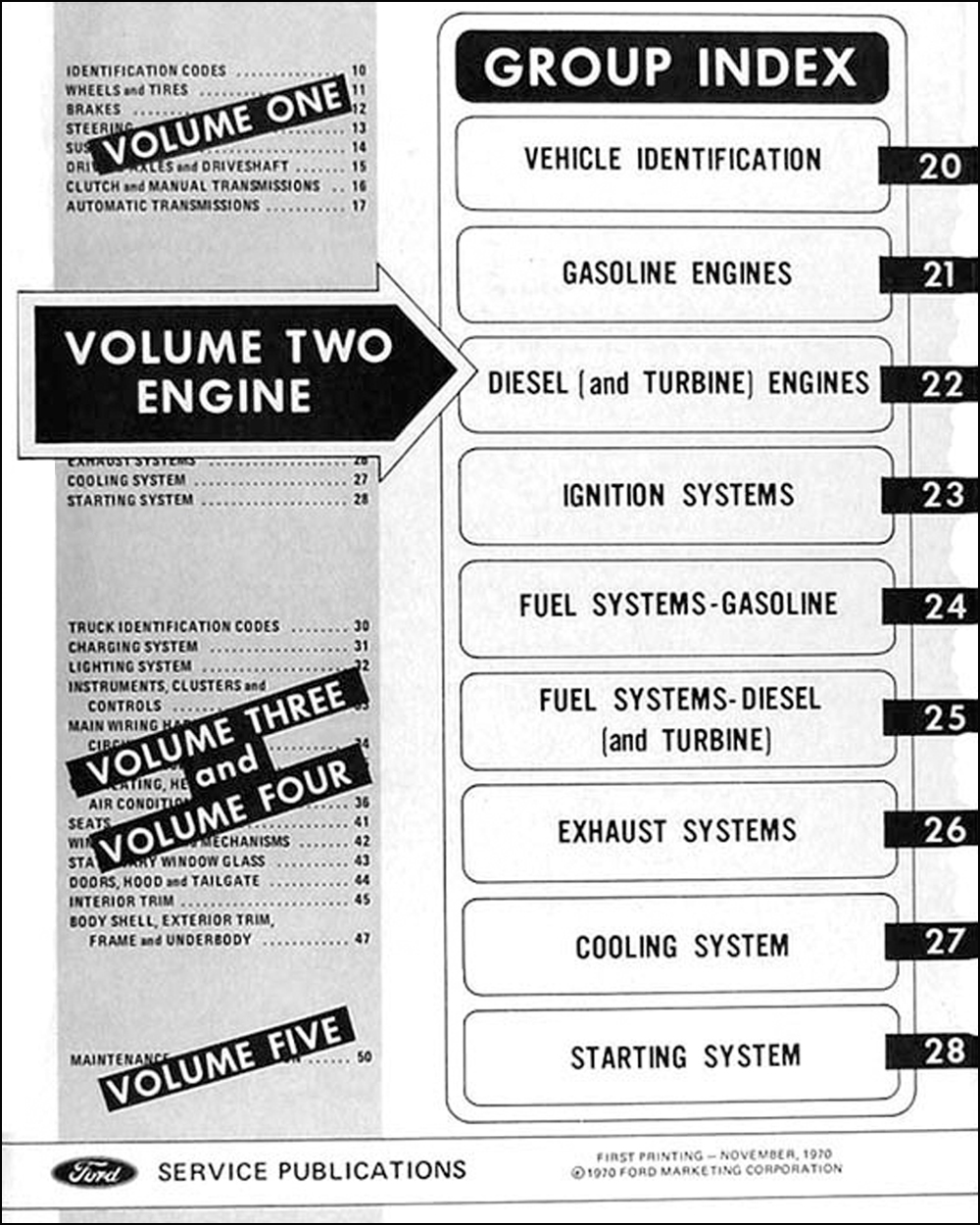 Diagram 20ford F 15f15truck Service Shop Manual Set 2