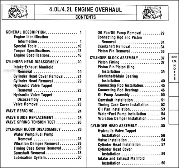Jeep cherokee engine overhaul #3