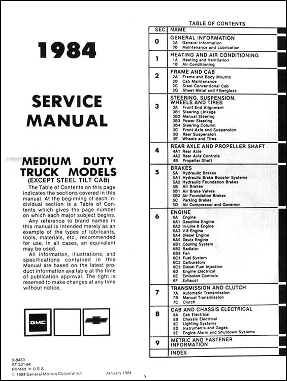 1984 7000 Gmc part truck #5