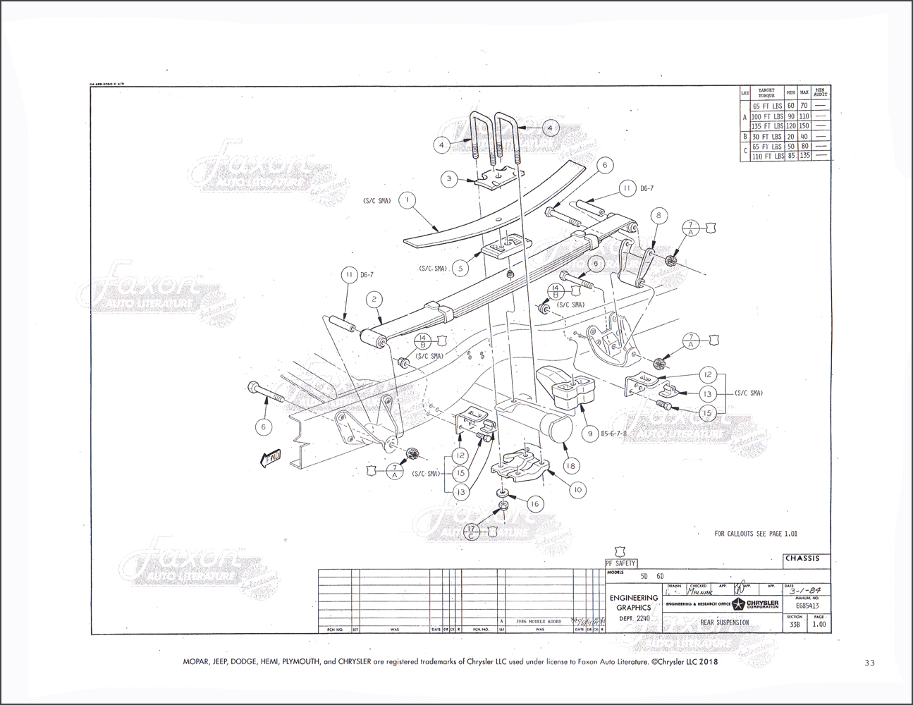 1985-1986 Dodge Pickup Truck and Ramcharger Chassis & Powertrain