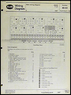 1987 Audi 4000S Original Wiring Diagram