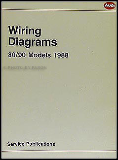 1988 Audi 80 and 90 Wiring Diagram Original