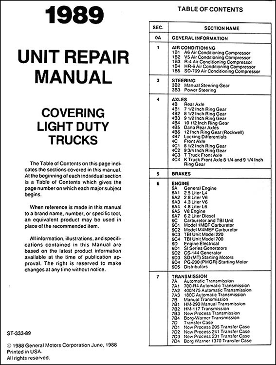 [DIAGRAM] 1988 Chevy Scottsdale Wiring Diagram - WIRINGSCHEMA.COM