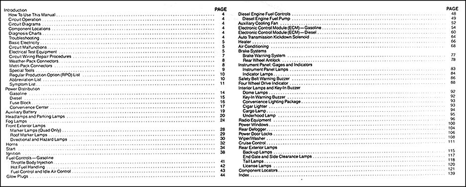 1989 Gmc sierra wiring diagram #3