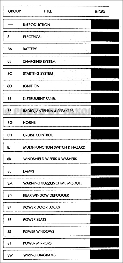 1989 Jeep wrangler repair manual #3