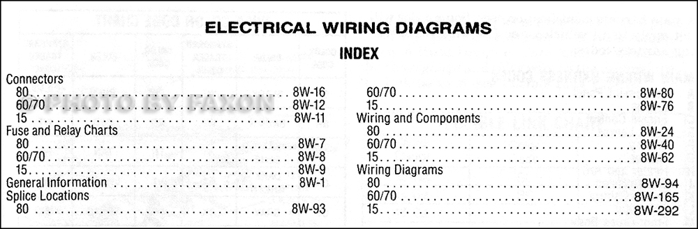 1989 Jeep grand wagoneer repair manual #5