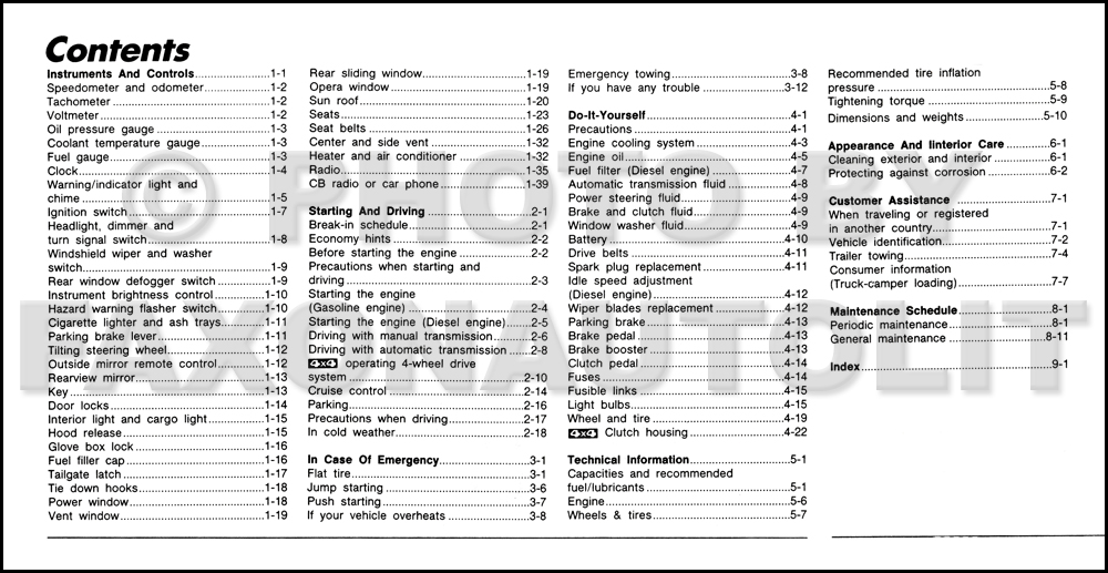 1989 Nissan d21 owners manual #8
