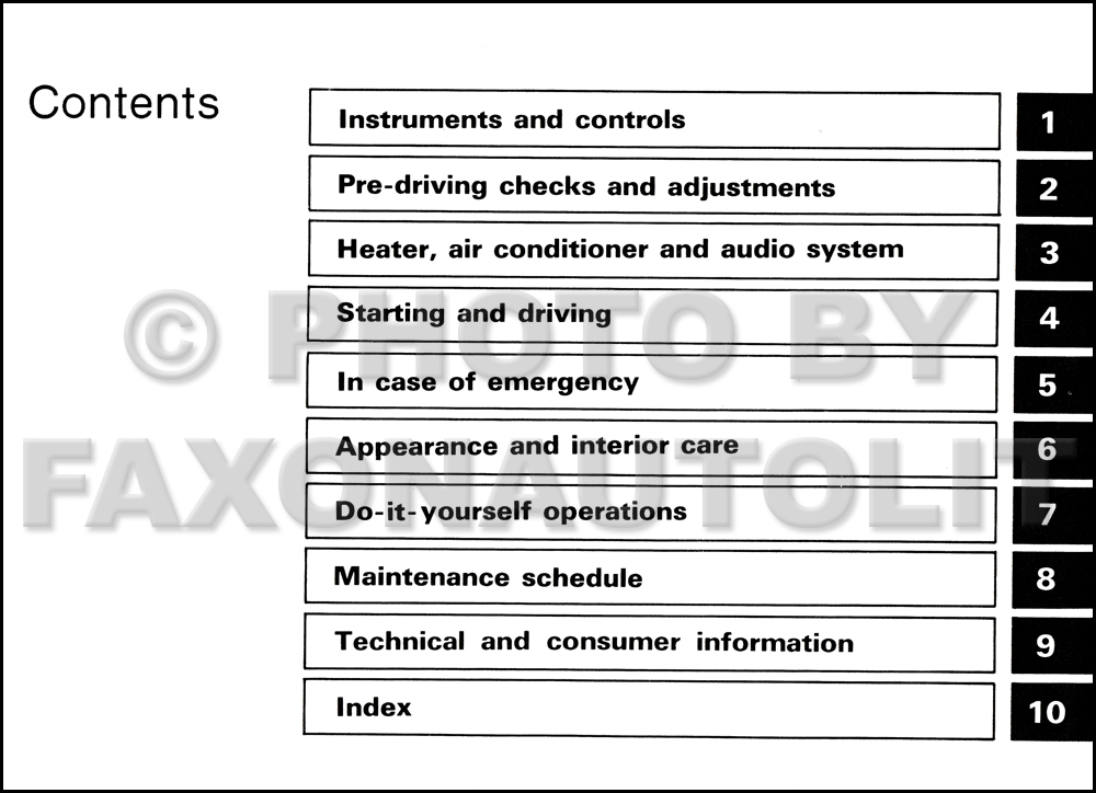 1991 Nissan 300zx owners manual #2