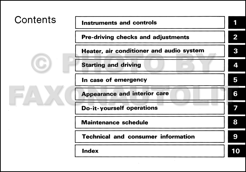 1991 Nissan maxima user manual #4