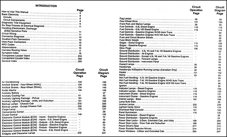 1992 Gmc suburban owners manual #5