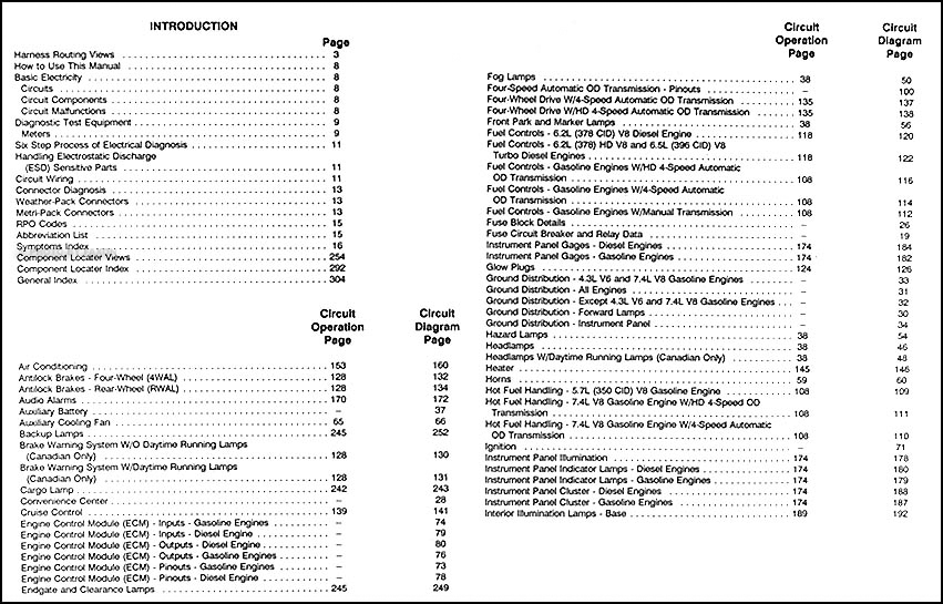 1993 Chevy Ck Wiring Diagram Manual 93 Pickup Blazer