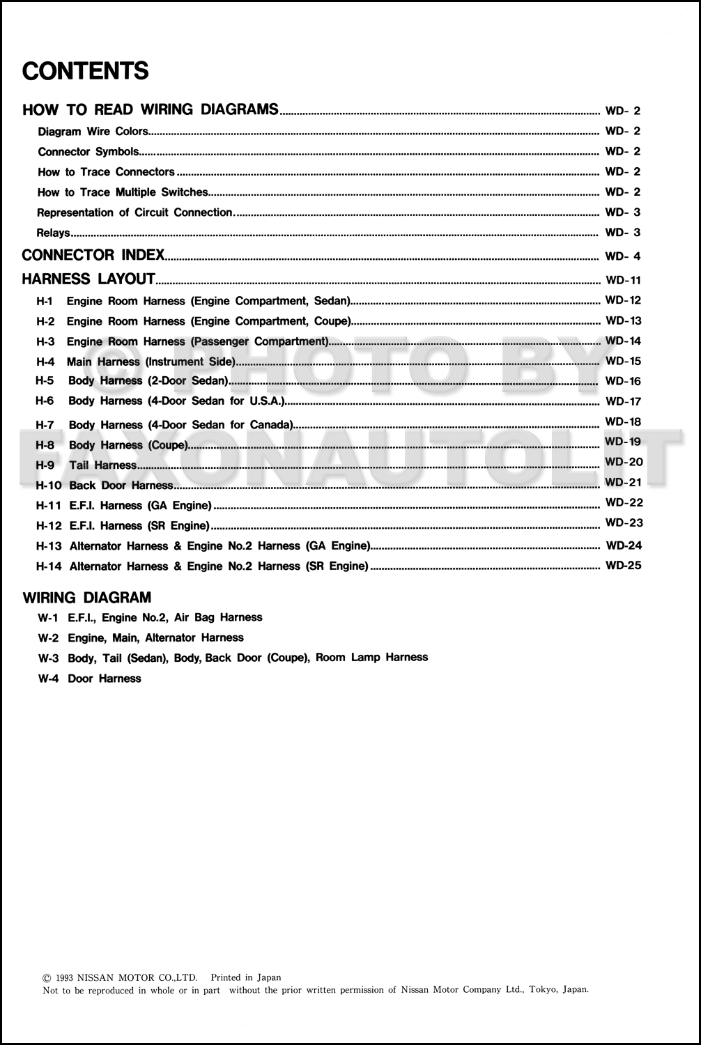1993 Nissan sentra wiring diagram #10