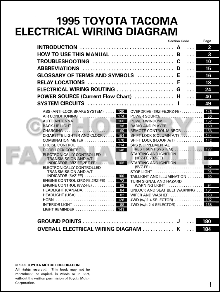 1995 Toyota tacoma wiring diagram