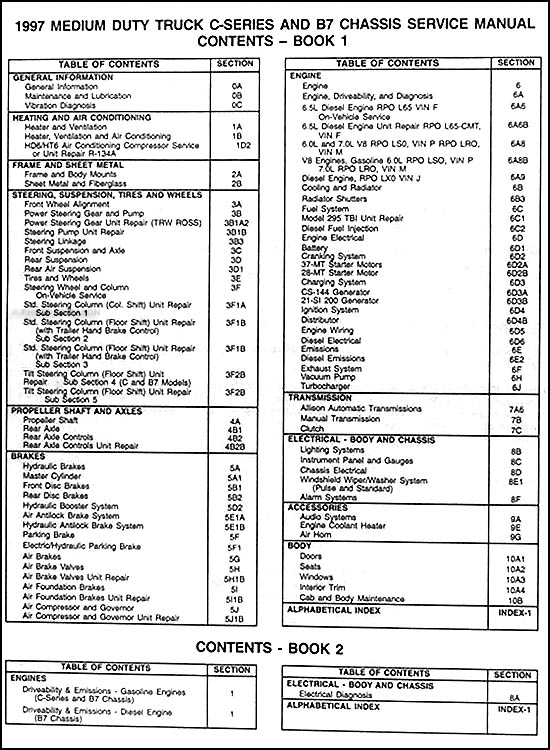1997 Gmc repair manual #4