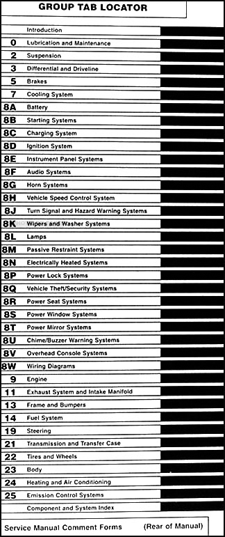 Jeep cherokee owners manuals #2