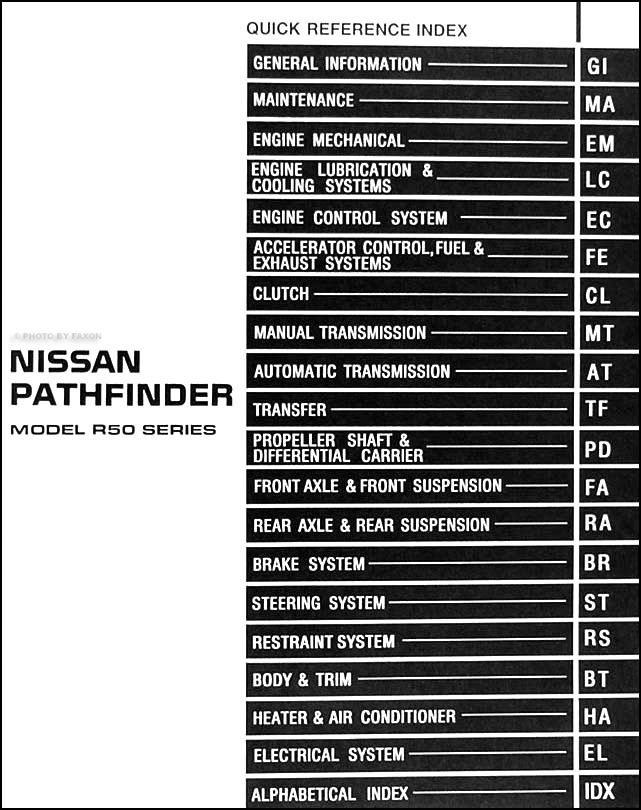 1997 Nissan pathfinder owners manual