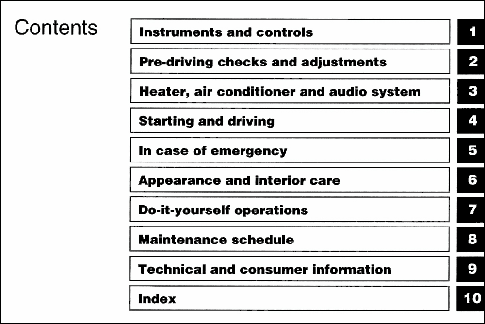 1997 Nissan quest owners manual #8