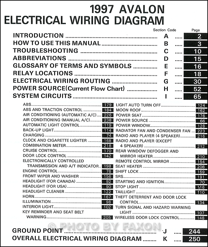 1997 toyota avalon wiring diagram #5