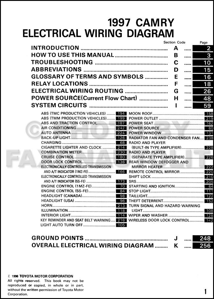 wiring diagram for toyota camry 1997 #4