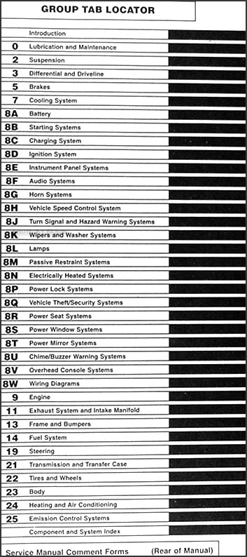 1998 Jeep grand cherokee repair manual free #5
