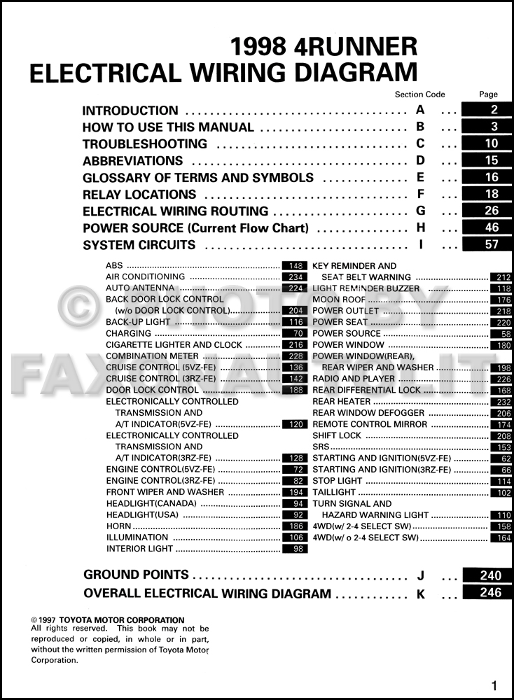 1998 Toyota 4Runner Wiring Diagram Manual Original 99 4runner wiring diagram 