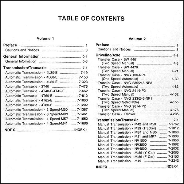 1999 Gmc manual transmission #5