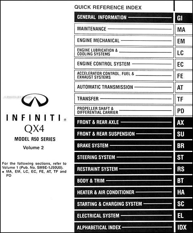 1999 infiniti g20 service manual download 1999 infiniti g20 service manual download