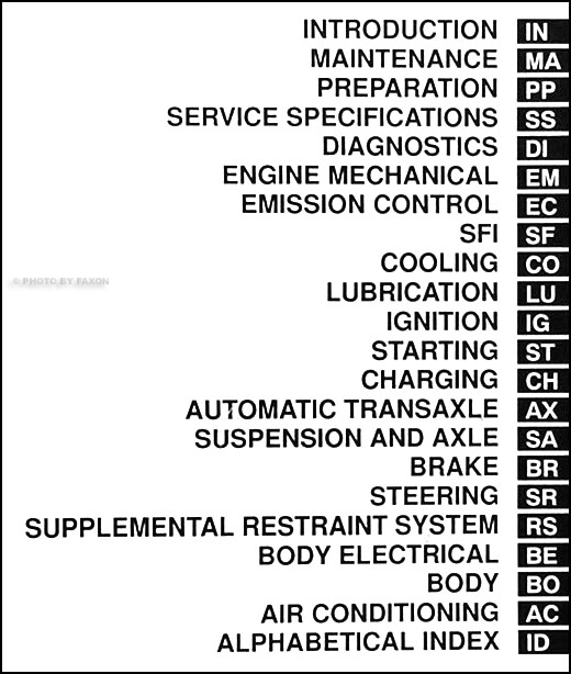 2008 toyota avalon shop manual