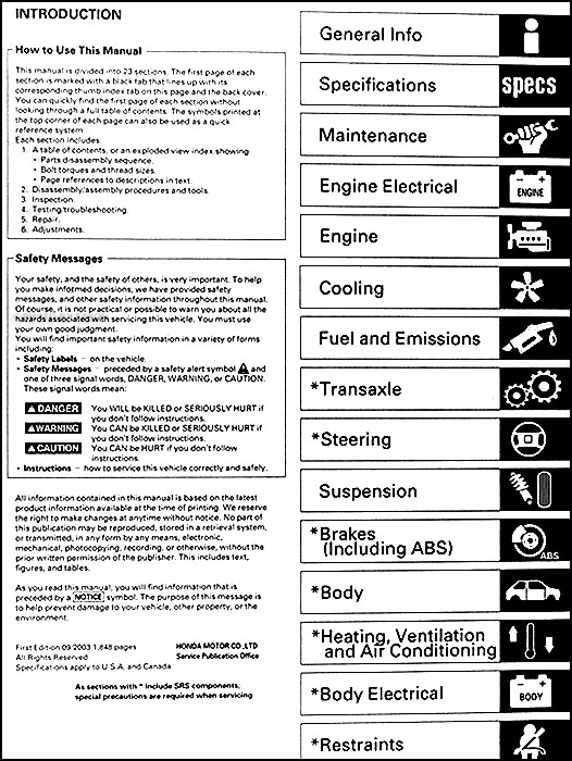 2004 Honda civic service manual
