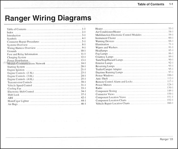 2003 Ford Ranger Original Wiring Diagram Manual Electrical