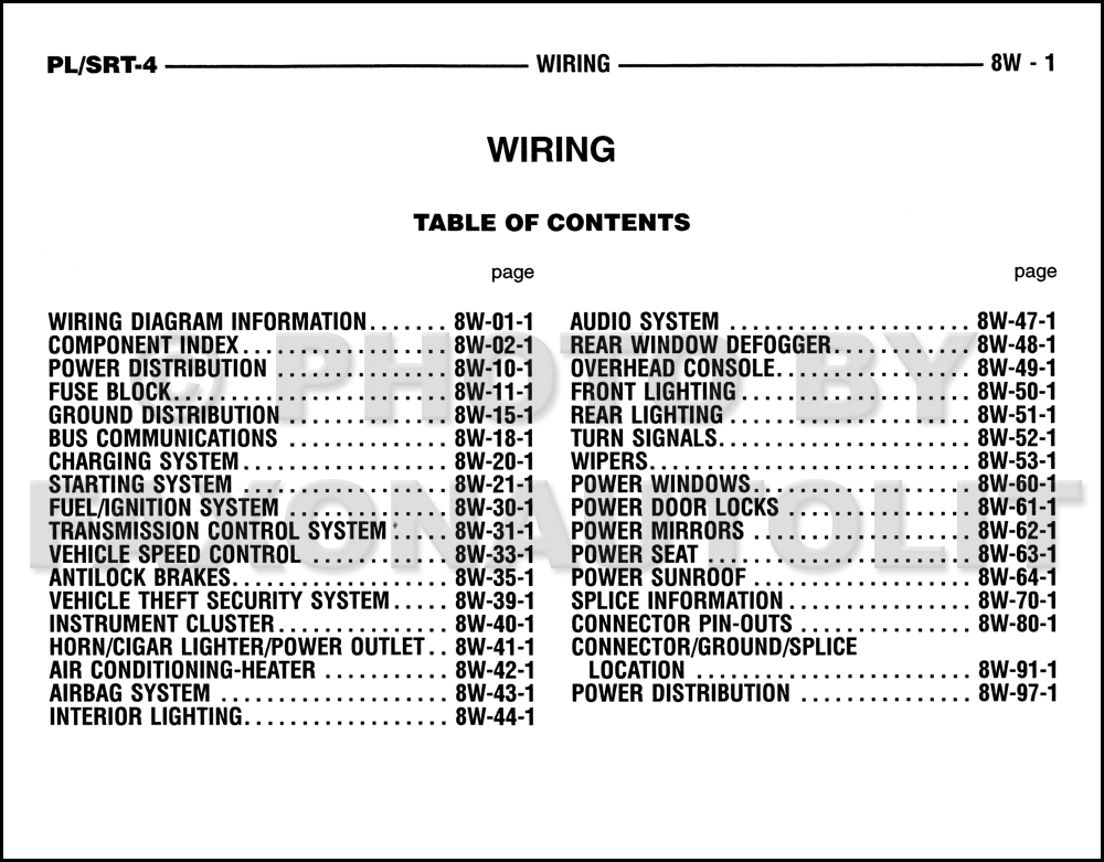 2004 Dodge Neon Wiring Diagram Manual Original