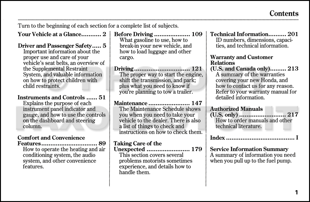 Honda element table instructions