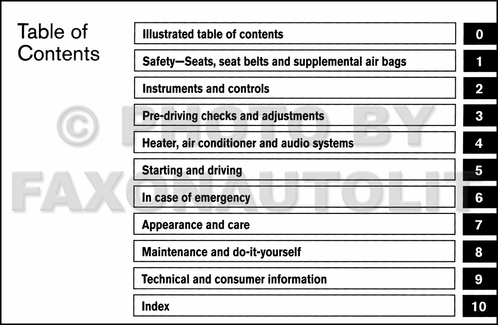 Nissan frontier qd32 service manual #8
