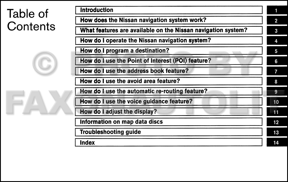 2004 Nissan titan user manual