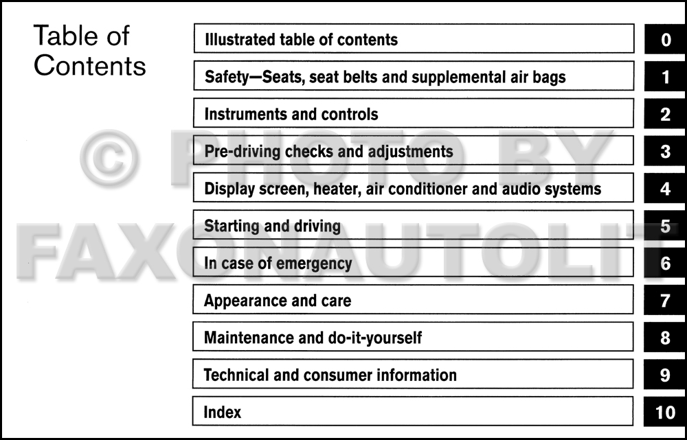 Nissan truck owner manual #5