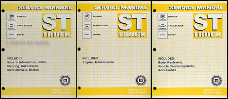 trailblazer maintenance manual