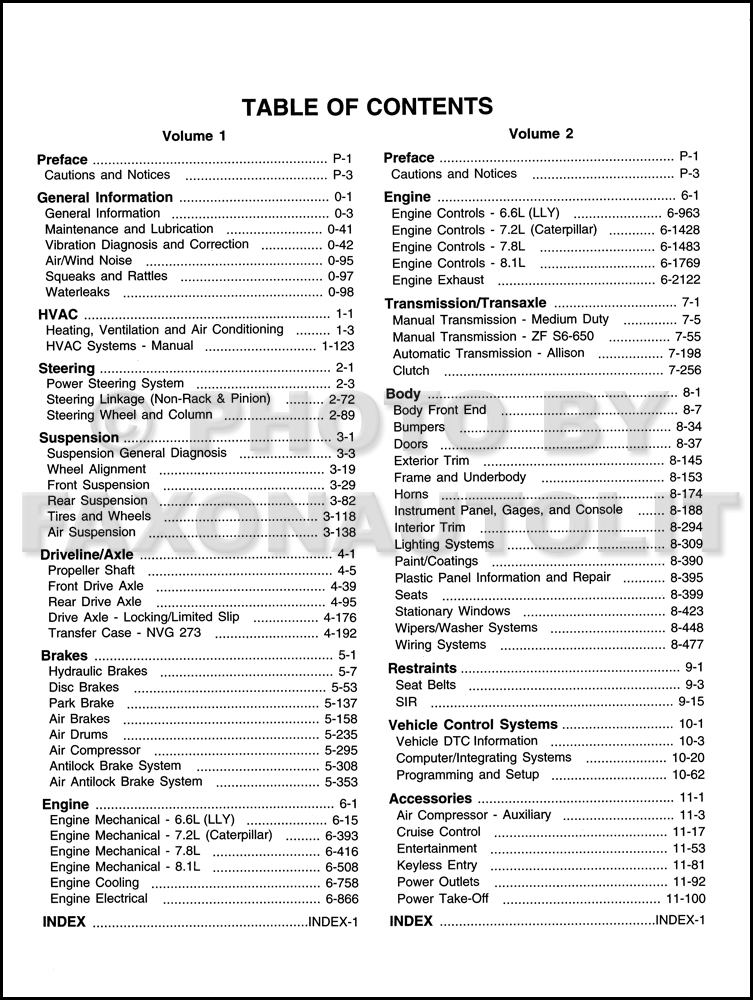 Gmc topkick manual #4
