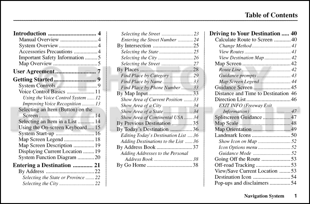 2006 Honda odyssey user manual