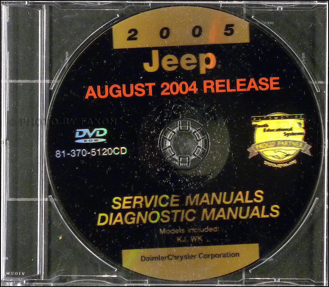 1995 Jeep grand cherokee owners manual online #5