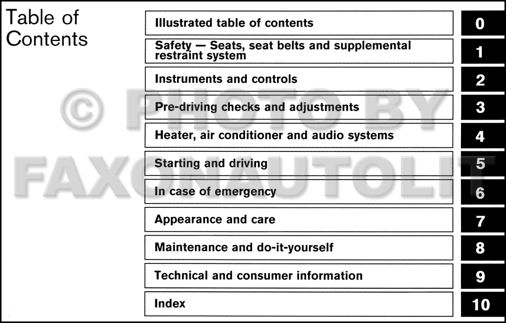 2005 Nissan 350z user manual #2