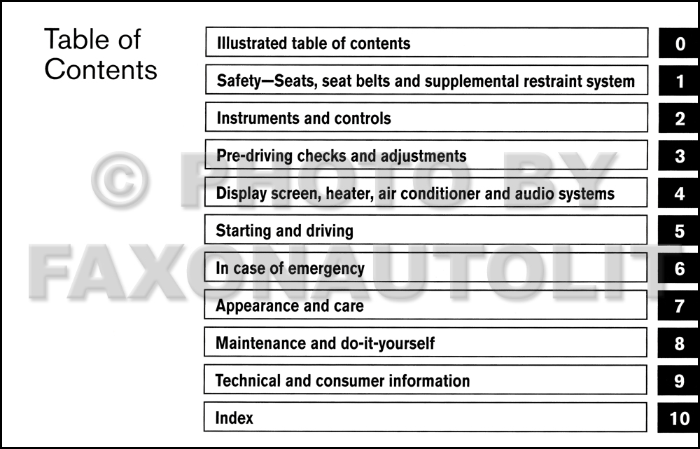 2005 Nissan armada owners manual