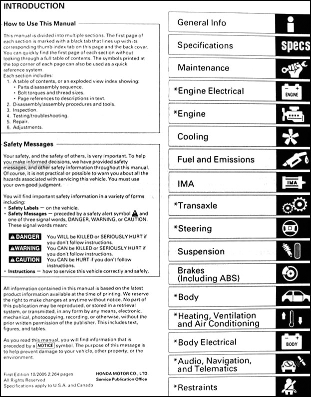 Honda civic shop manuals #1