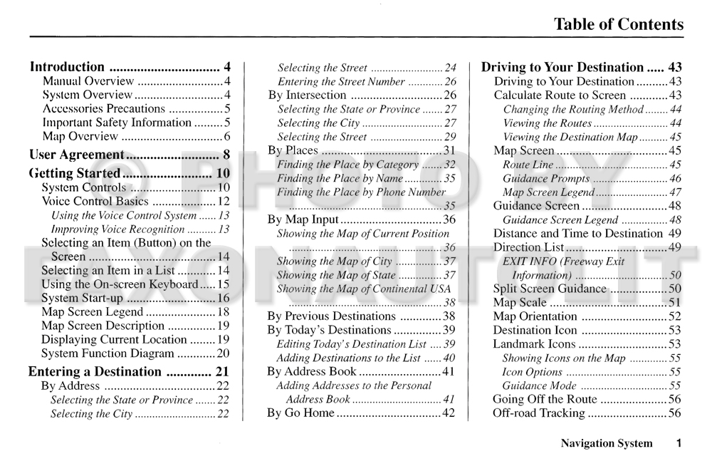 2006 Honda civic navigation system manual